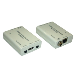 HDMI over CAT6 Transmitter with IR/RS-232 + HDMI over CAT6 Receiver with IR/RS-232 - Front View