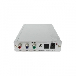 HD to HDMI 1080p Scaler Box - Front View